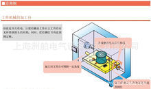 上海洲舶电气设备成套 一站式船用自动化与电气解决方案